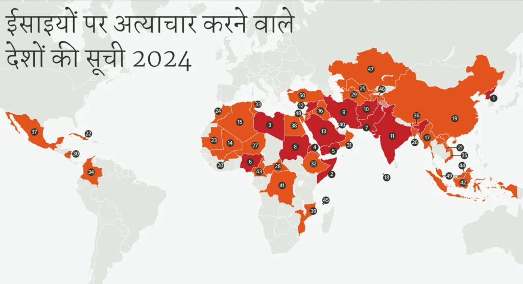 World Watch list 2024